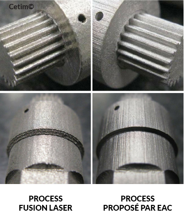 Fabrication additive & impression 3D métal